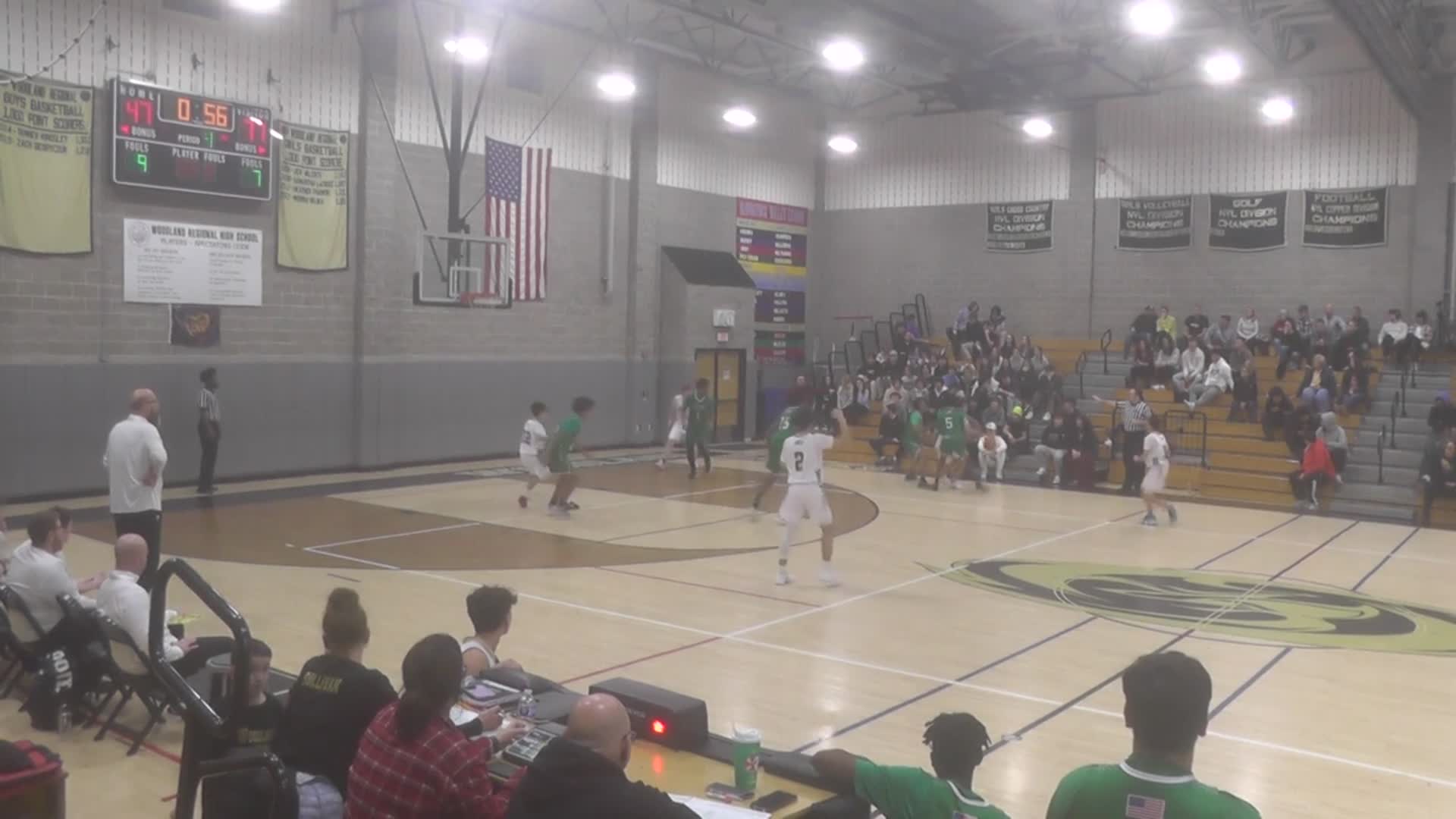 Wilby High School James Scampolino highlights Hudl