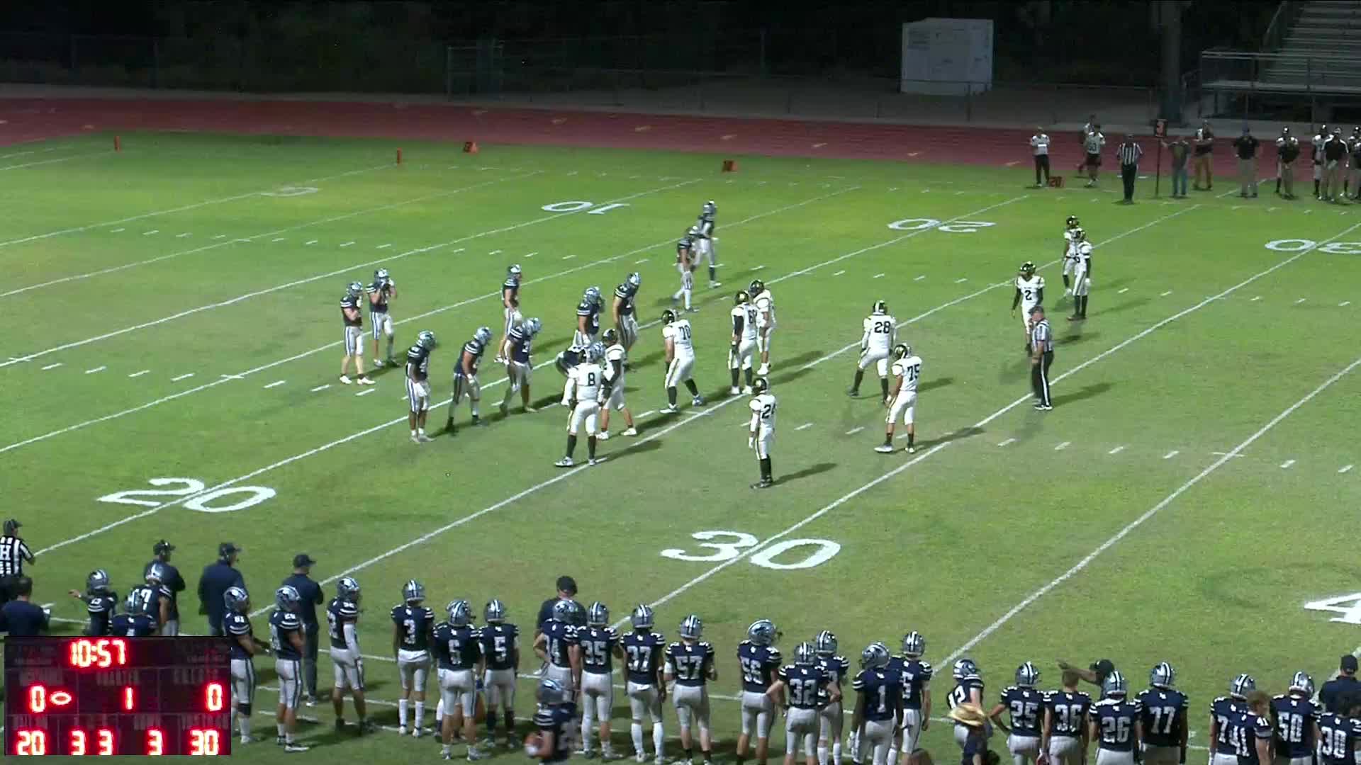 Ironwood Ridge (Tucson, AZ) High School Sports Football, Basketball