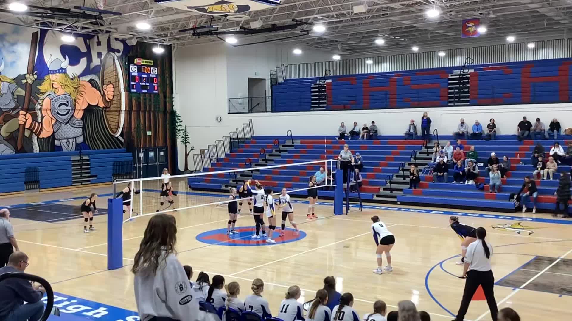 Leadore High School - Carey High School highlights - Hudl
