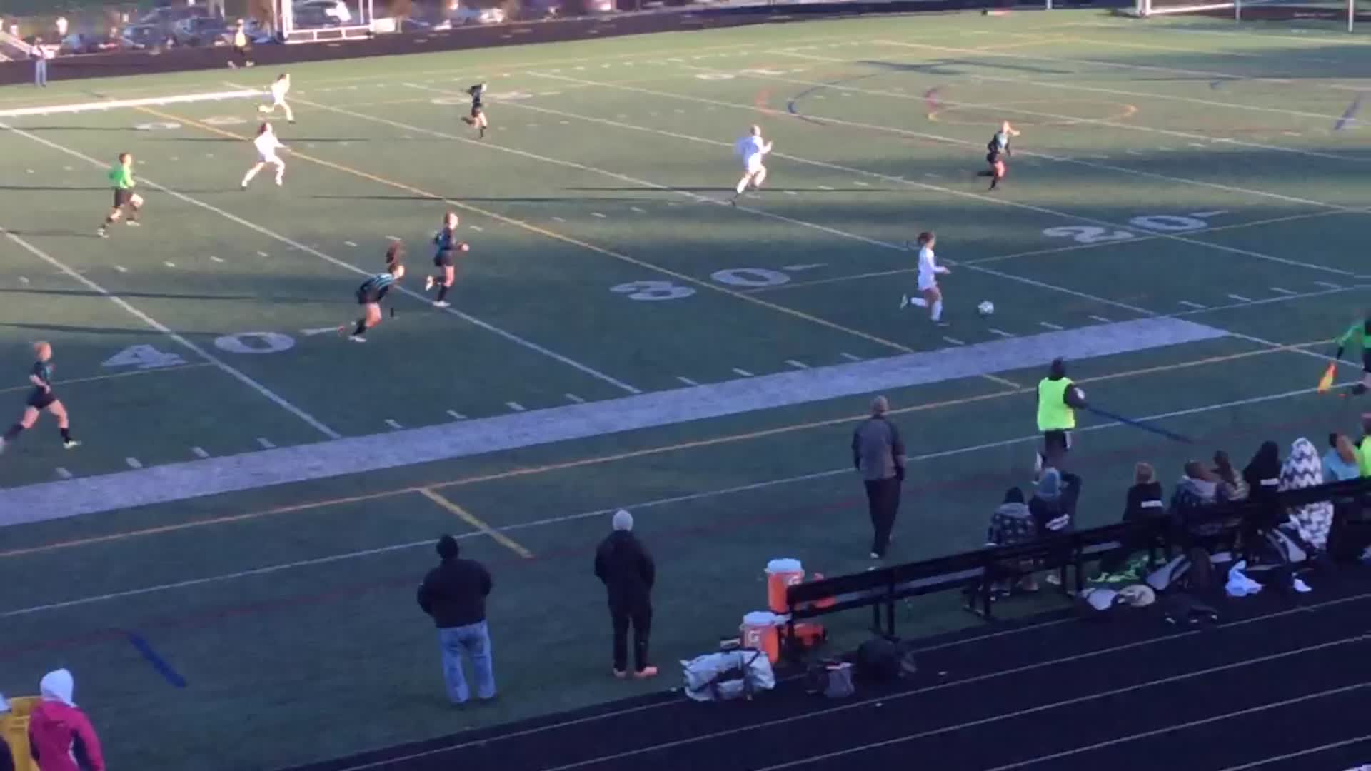 High Schools Game Film Smithsburg, Maryland