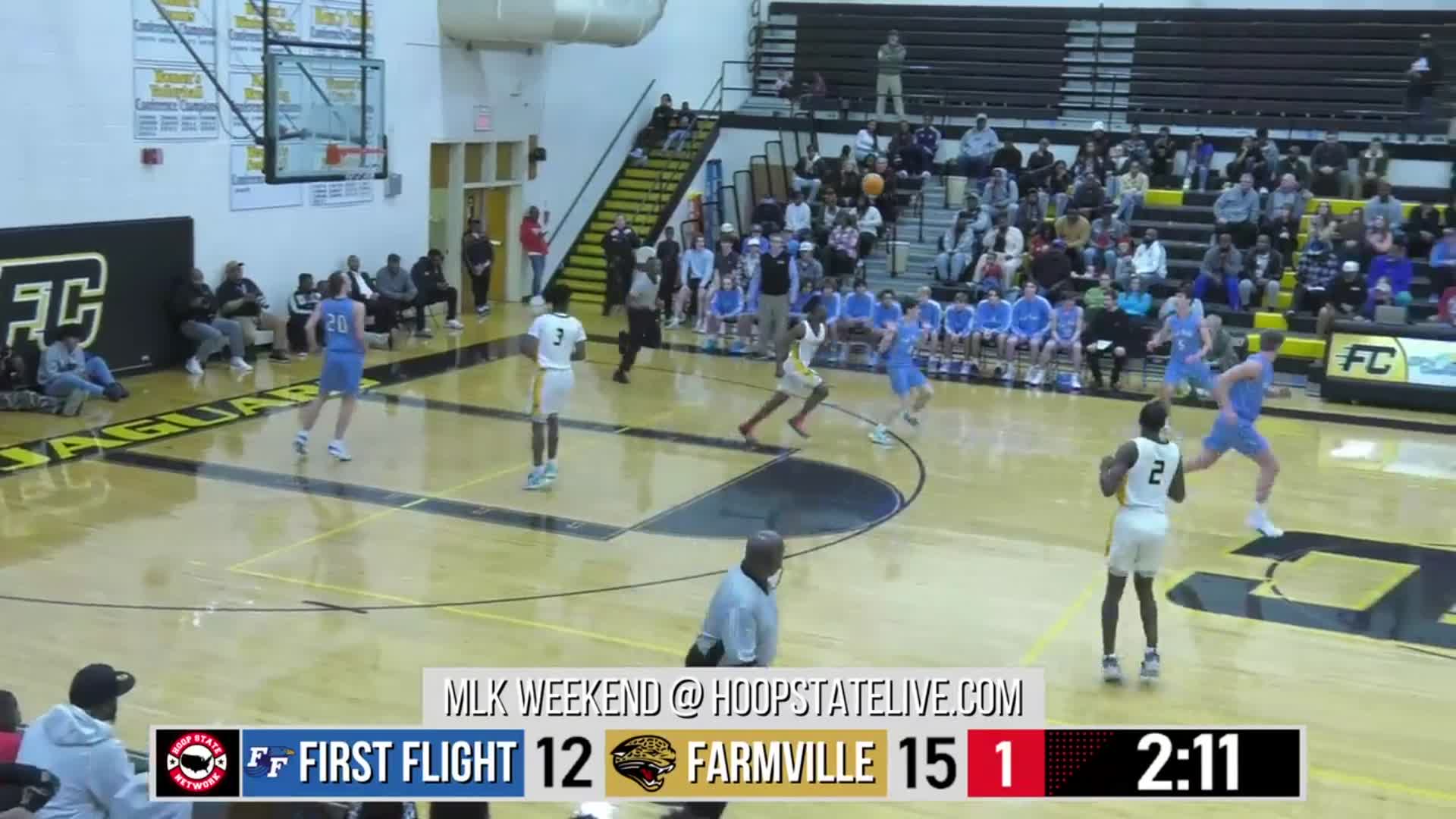Eli Hawk, 6'7" Fwd First Flight Eli N Hawk highlights Hudl