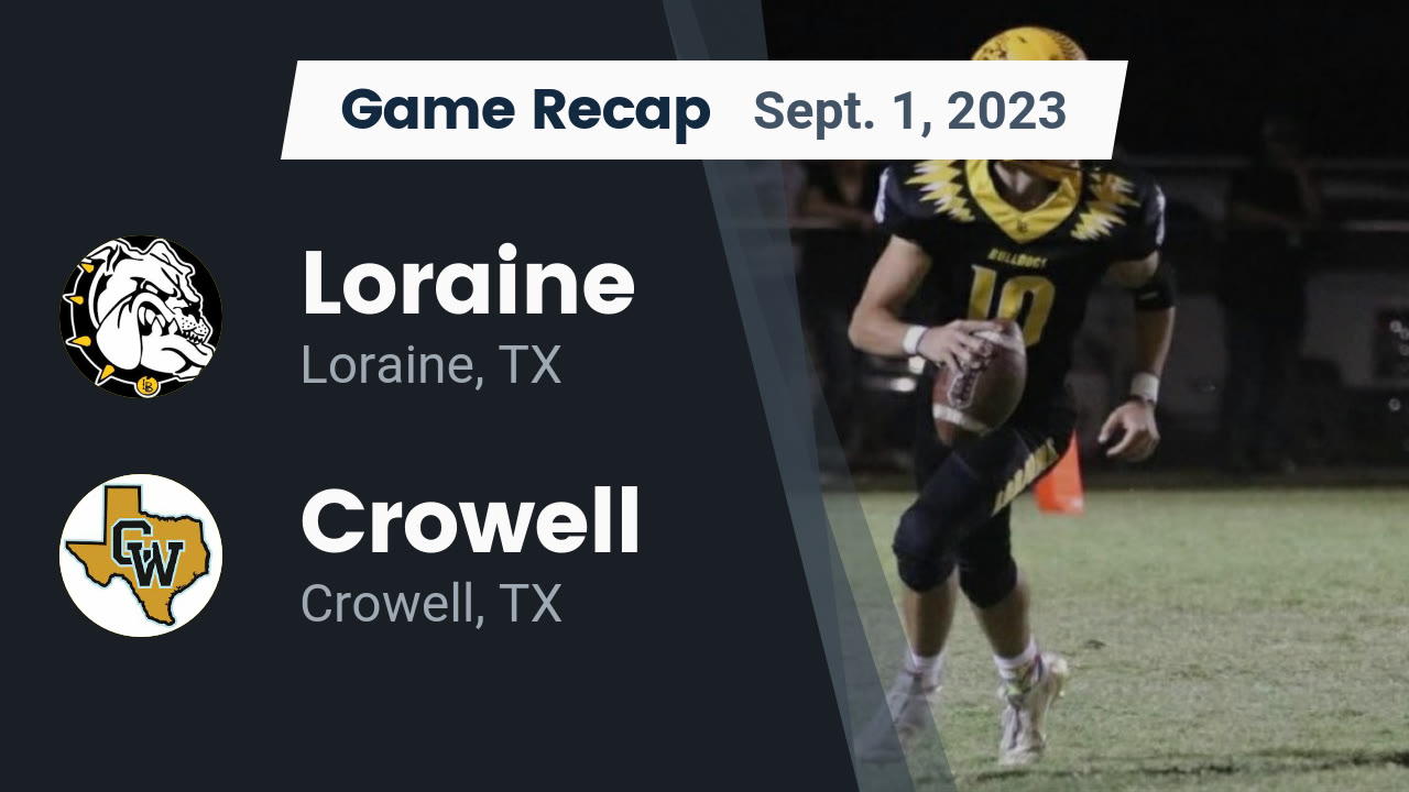 Loraine (TX) High School Sports Football, Basketball, Baseball